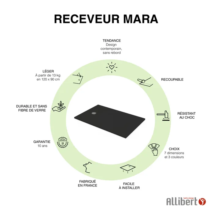  Receveur Rectangle 