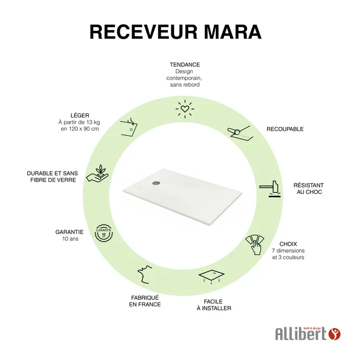  Receveur Rectangle 